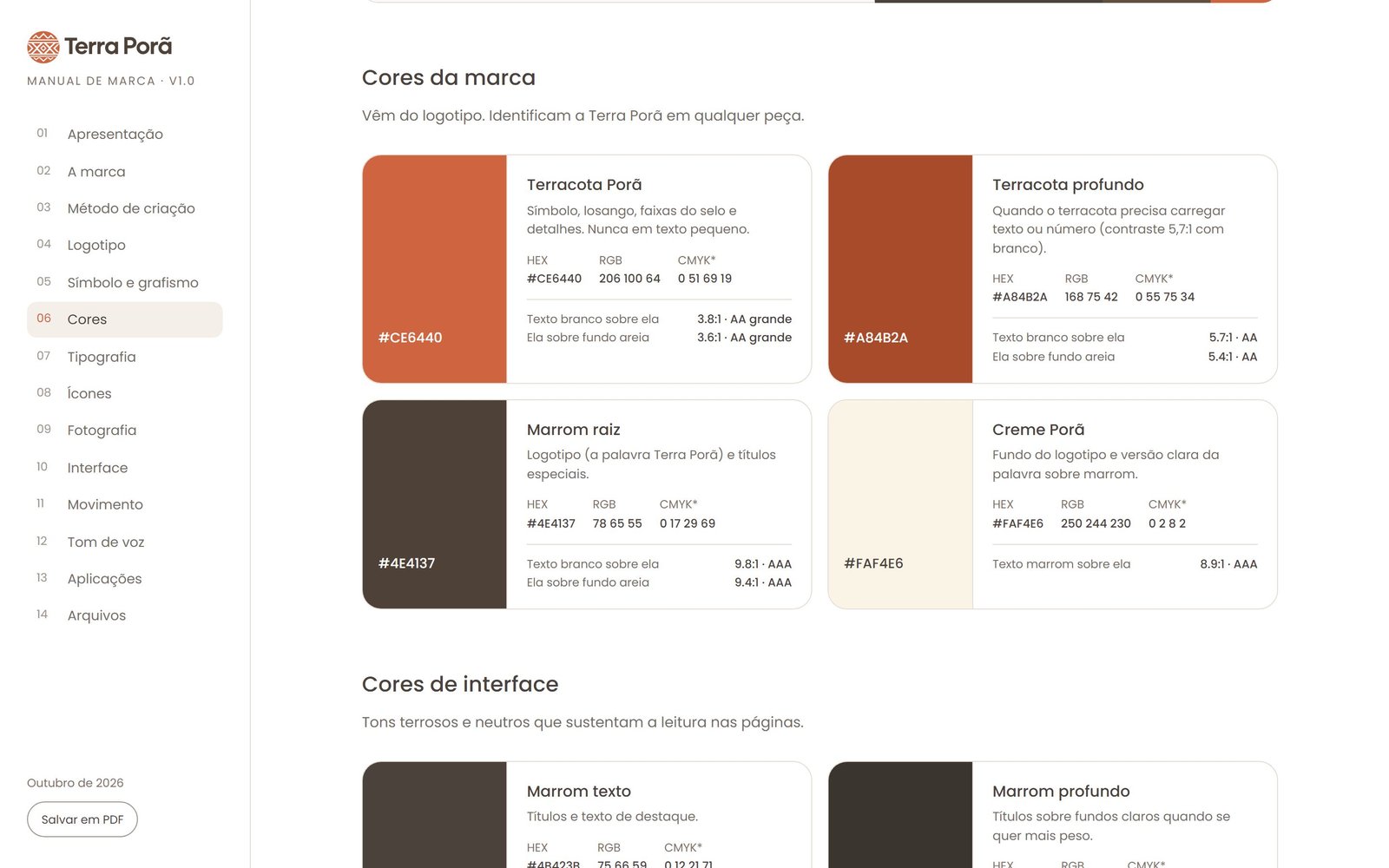Fichas de cores com HEX, RGB, CMYK e contraste