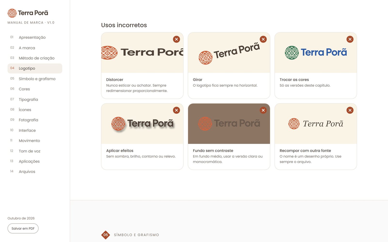 Usos incorretos do logotipo
